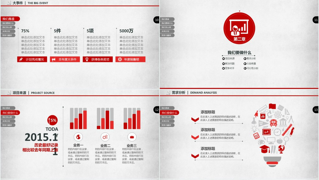 网红投资商业计划书PPT模板 网红投资商业计划书PPT模板