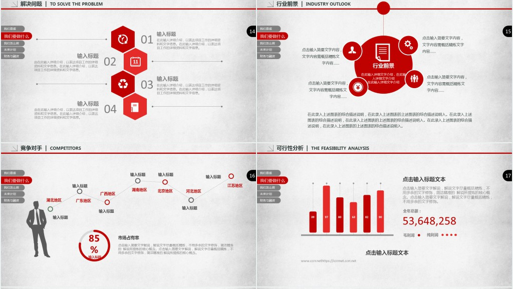 网红投资商业计划书PPT模板 网红投资商业计划书PPT模板