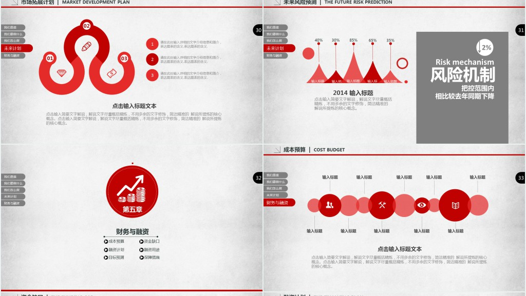 网红投资商业计划书PPT模板 网红投资商业计划书PPT模板