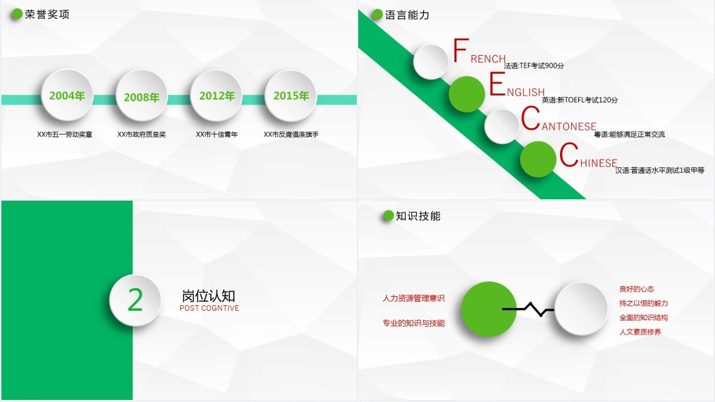 微粒体竞聘报告求职简历ppt模板 微粒体竞聘报告求职简历ppt模板