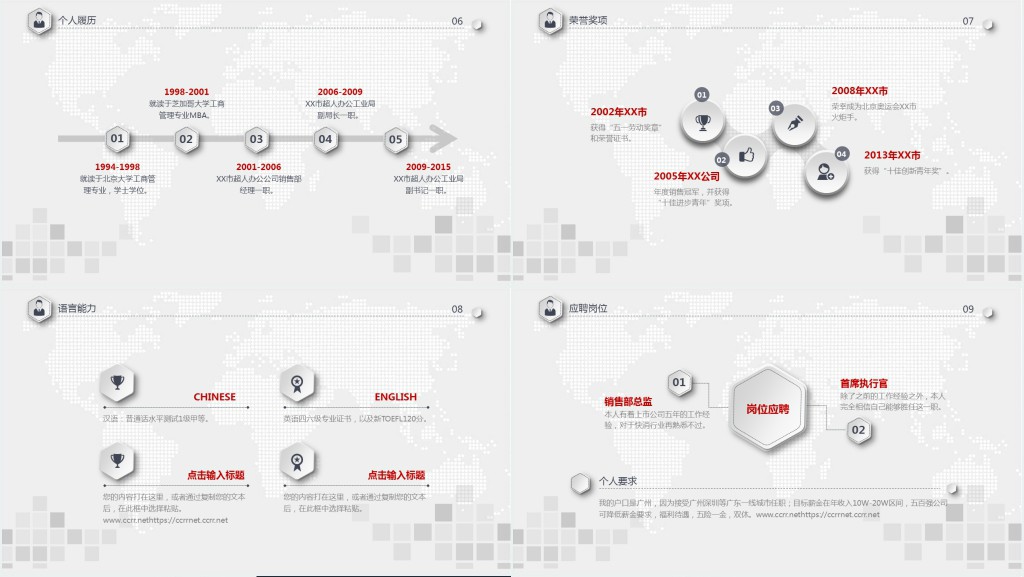 移动营业厅值班经理竞聘PPT模板