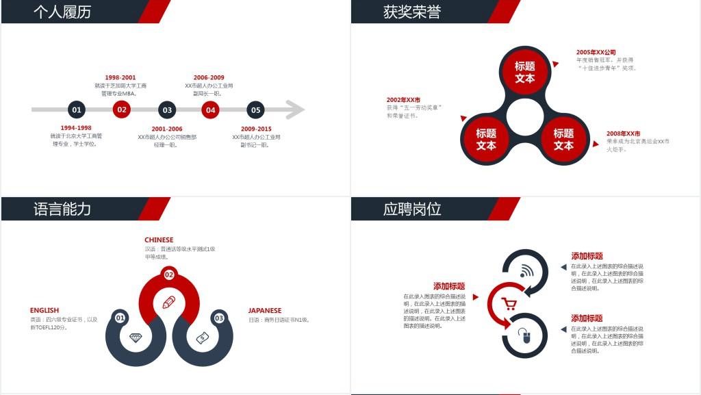 移动市场部经理竞聘PPT模板 移动市场部经理竞聘PPT模板