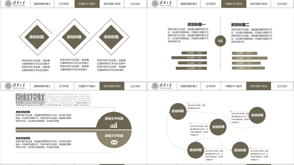 工商管理毕业论文答辩PPT模板 工商管理毕业论文答辩PPT模板