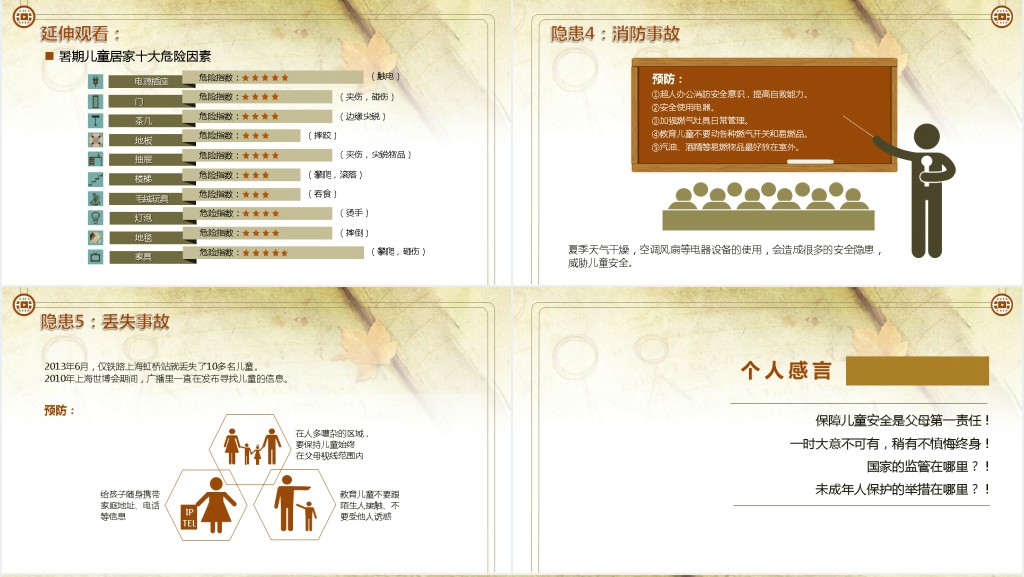 儿童暑假安全知识教育PPT课件 儿童暑假安全知识教育PPT课件