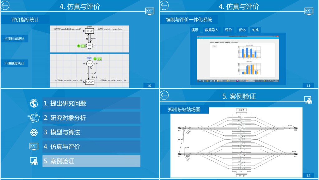 交通运输管理论文答辩PPT模板 交通运输管理论文答辩PPT模板