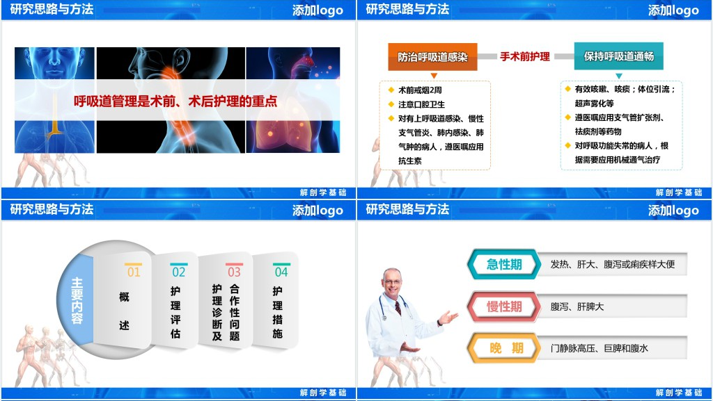 解剖学专业研究生答辩PPT模板 解剖学专业研究生答辩PPT模板
