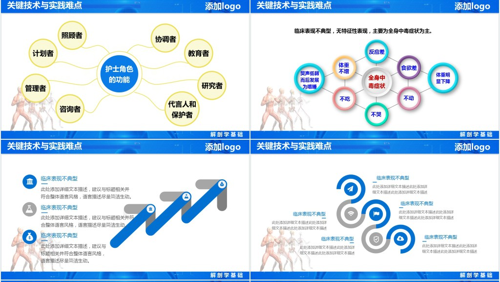 解剖学专业研究生答辩PPT模板 解剖学专业研究生答辩PPT模板