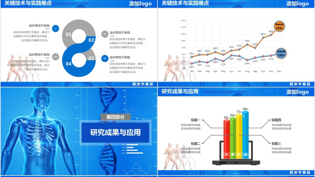 解剖学专业研究生答辩PPT模板 解剖学专业研究生答辩PPT模板