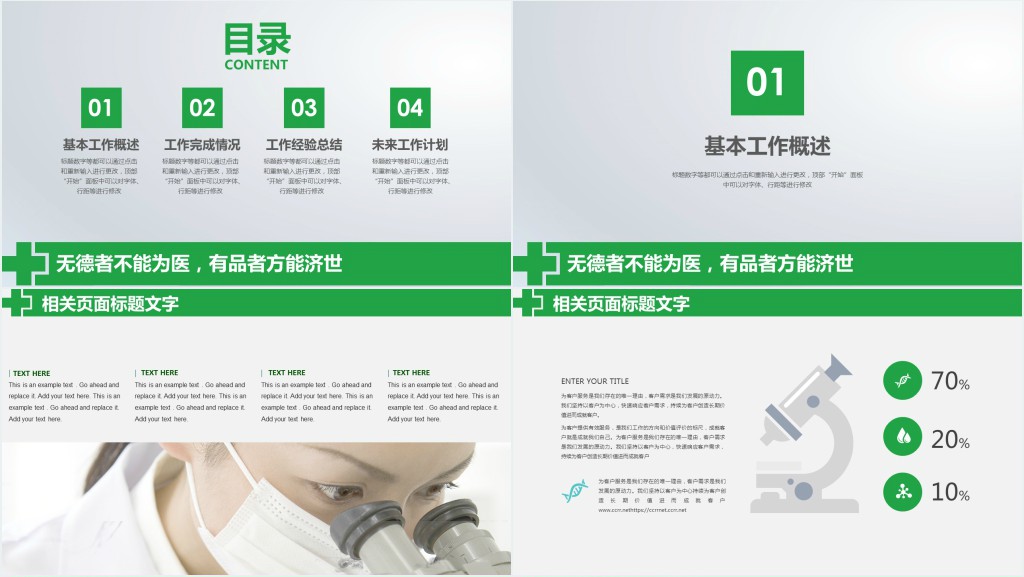 医院护理部年度报告PPT模板