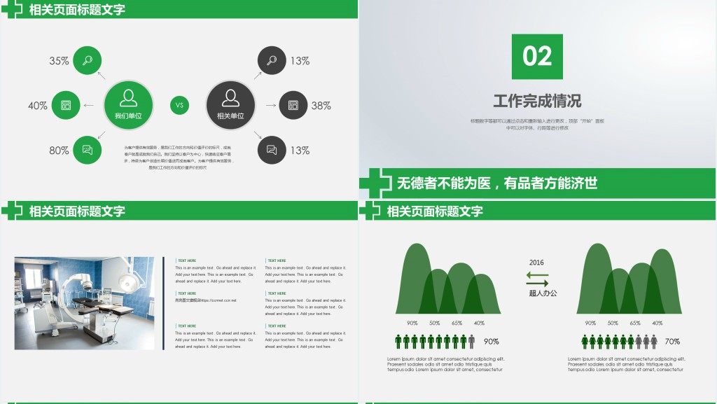 医院护理部年度报告PPT模板