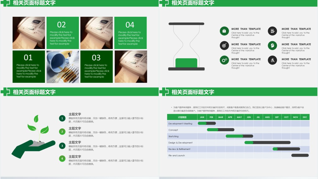 医院护理部年度报告PPT模板
