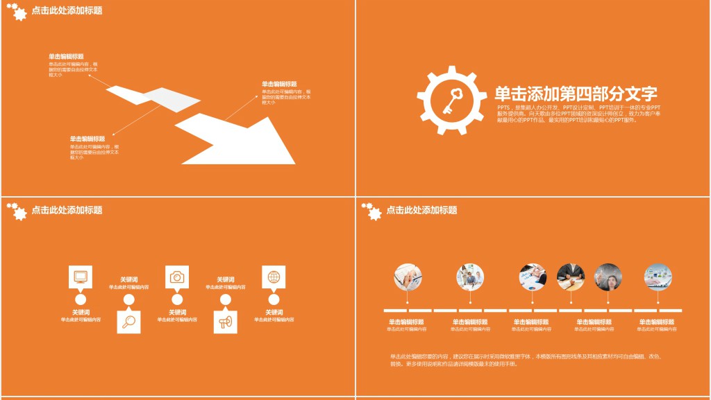 橙色极简工作汇报PPT模板 橙色极简工作汇报PPT模板