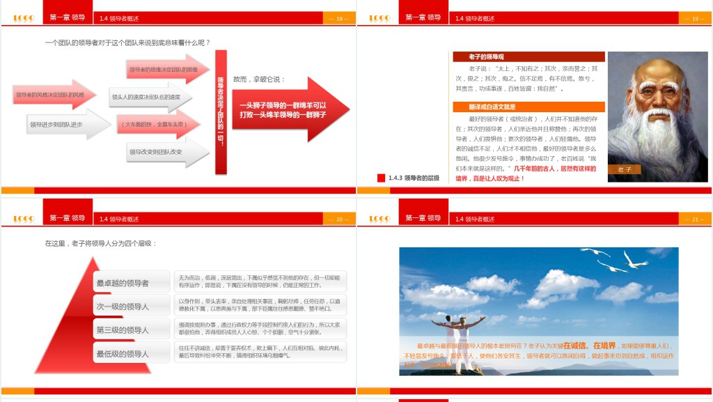 领导与领导力教课PPT模板 领导与领导力教课PPT模板