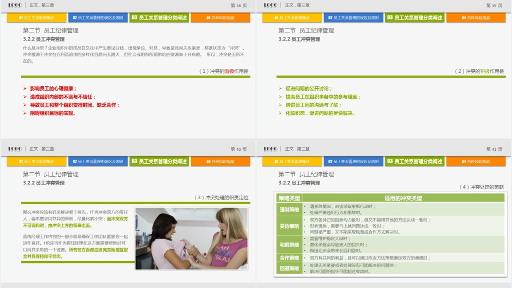 公司员工管理规章制度培训PPT模板 公司员工管理规章制度培训PPT模板