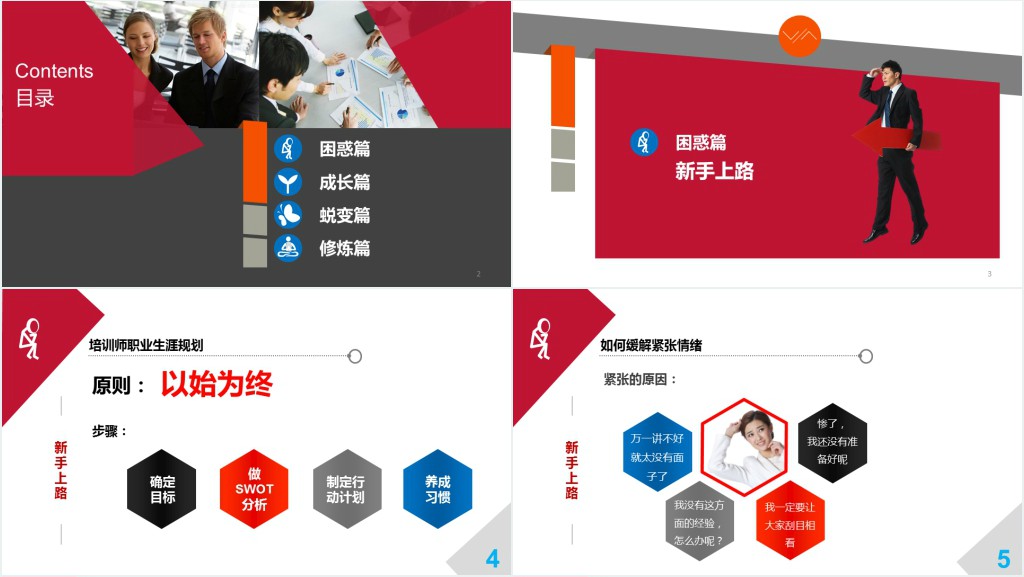培训师成长手册PPT模板