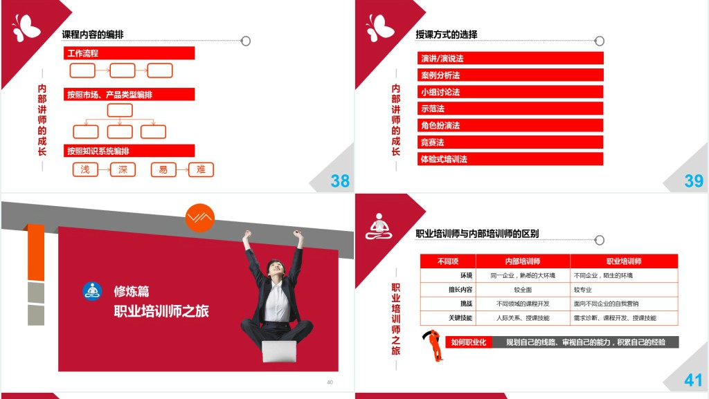 培训师成长手册PPT模板