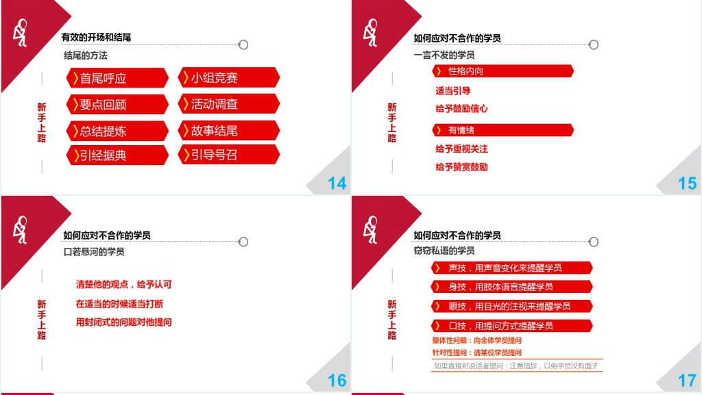 培训师成长手册PPT模板
