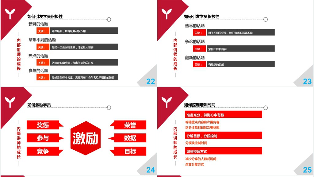 培训师成长手册PPT模板