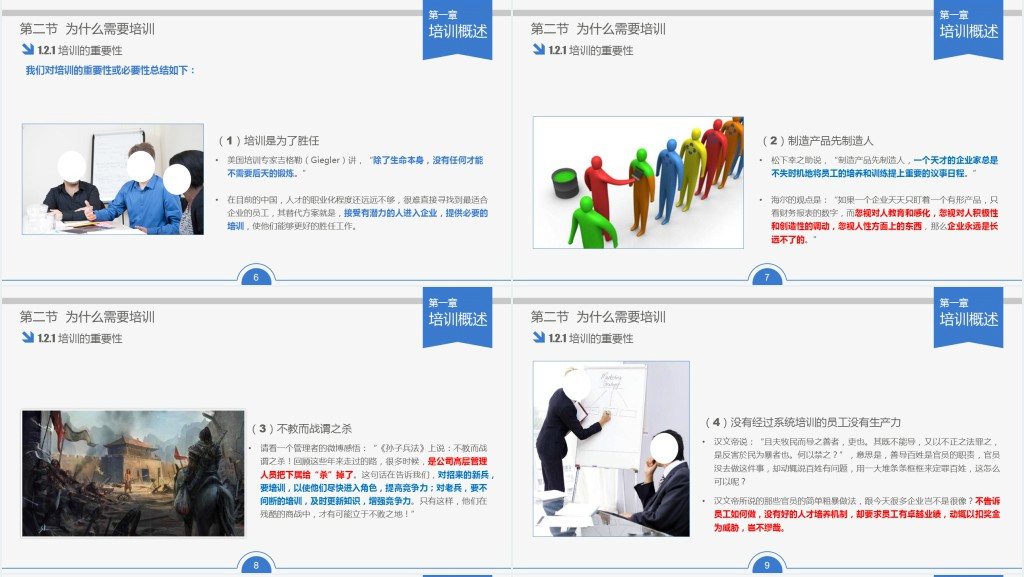 企业人事部员工年度培训PPT模板 企业人事部员工年度培训PPT模板