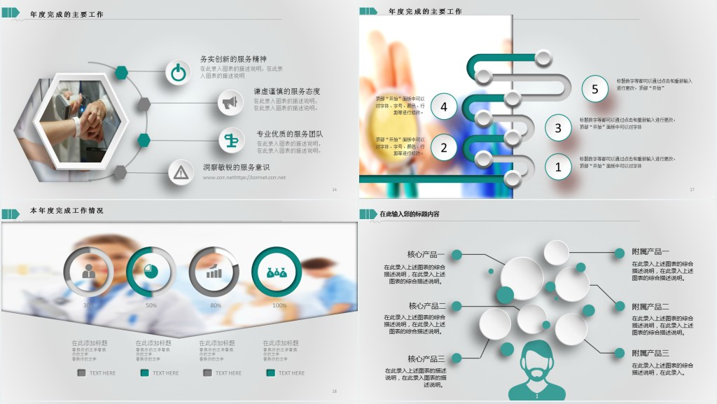 医疗废物管理工作汇报PPT模板 医疗废物管理工作汇报PPT模板