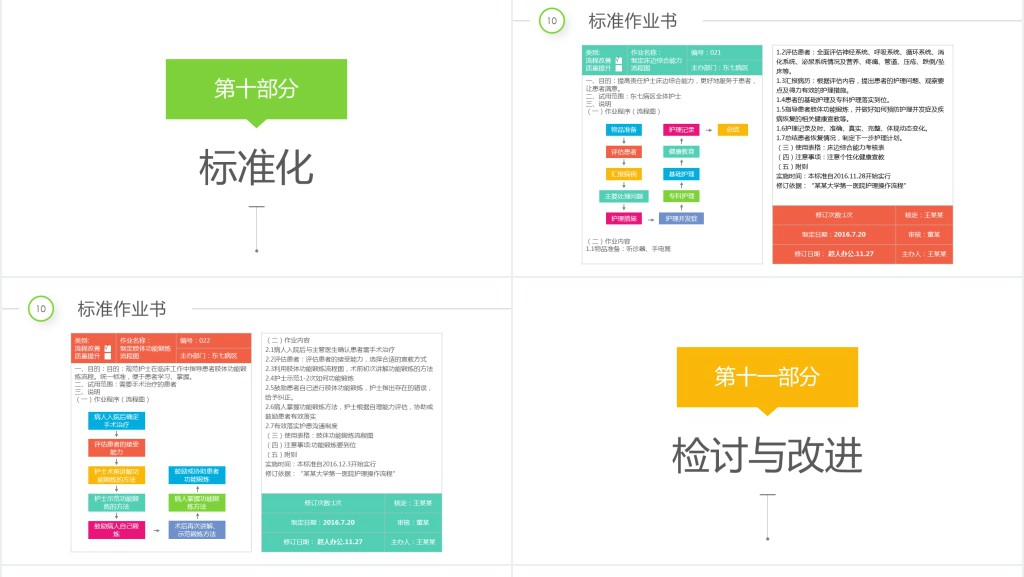 彩虹圈QCC成果汇报PPT模板