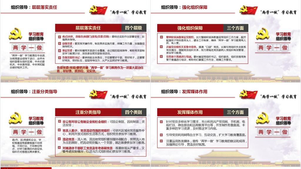 党政风两学一做精讲解读PPT党课 党政风两学一做精讲解读PPT党课