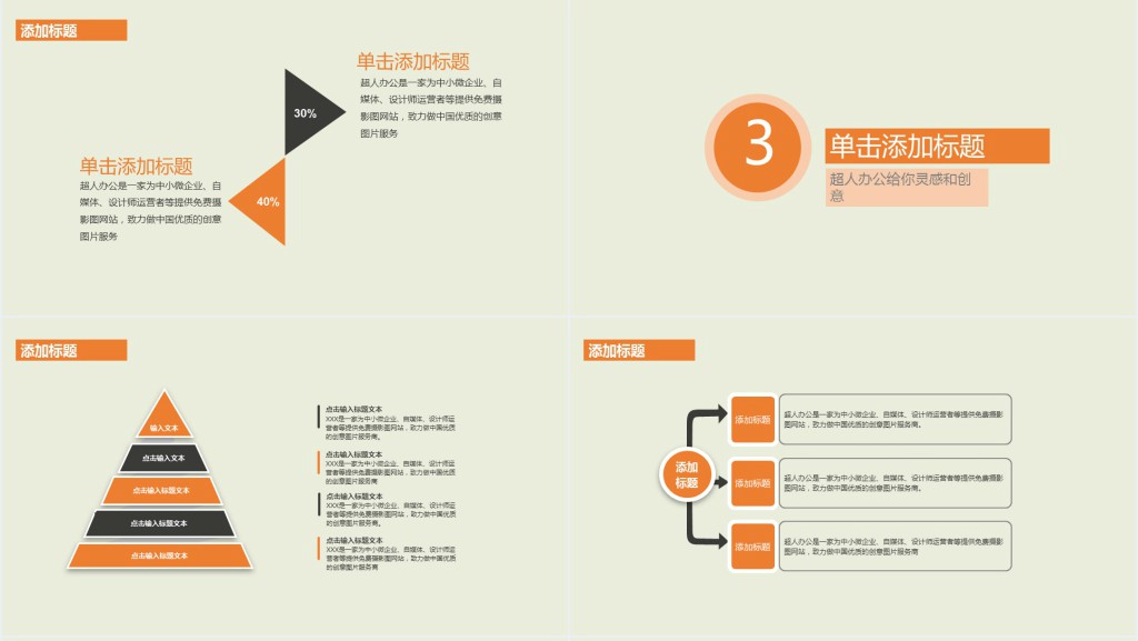 宠物店商业计划书PPT模板 宠物店商业计划书PPT模板