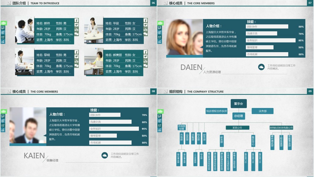 互联网项目融资计划书PPT模板 互联网项目融资计划书PPT模板