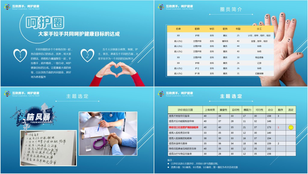 qcc呵护圈品管圈PPT模板 qcc呵护圈品管圈PPT模板