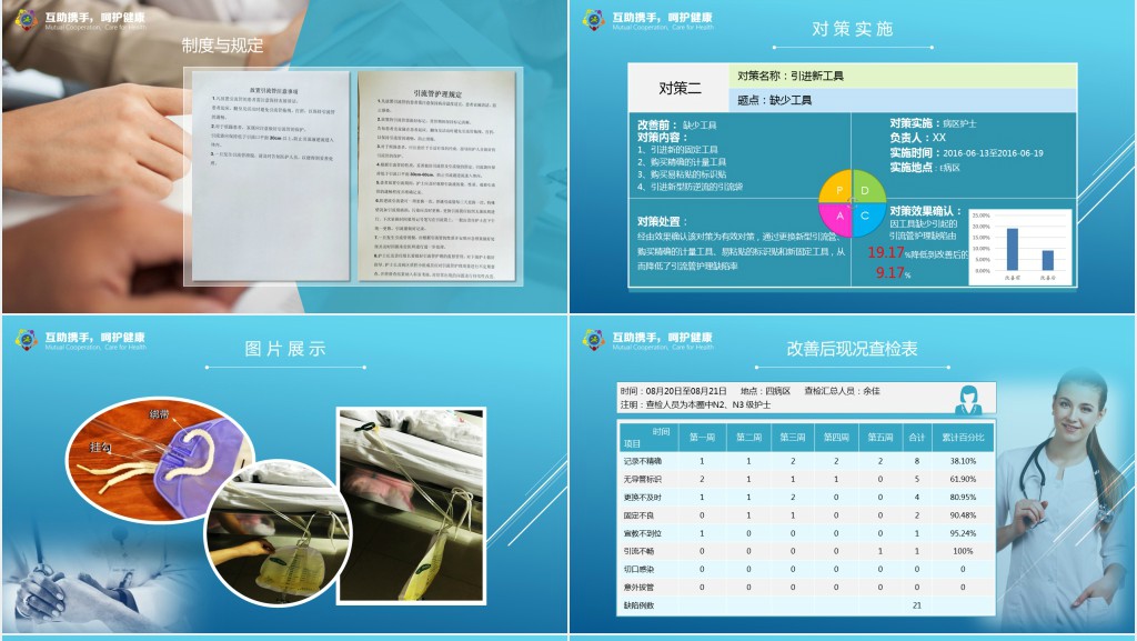 qcc呵护圈品管圈PPT模板 qcc呵护圈品管圈PPT模板