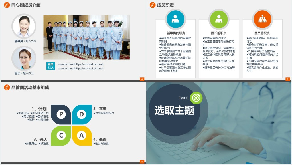 医学技术研究报告PPT模板 医学技术研究报告PPT模板