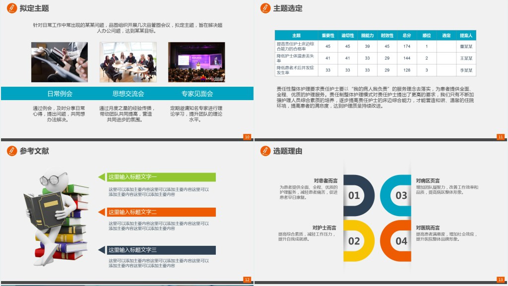 医学技术研究报告PPT模板 医学技术研究报告PPT模板