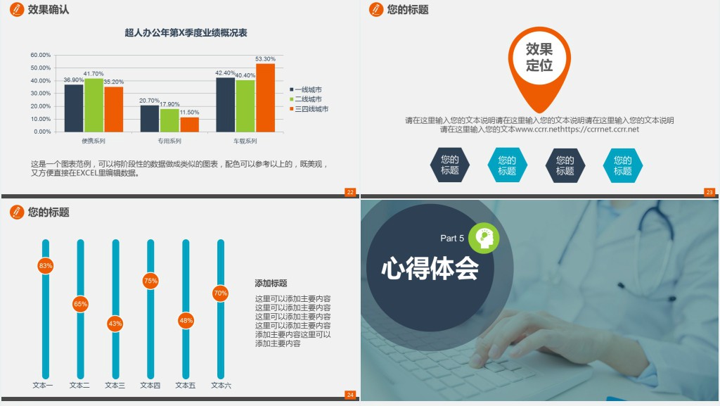 医学技术研究报告PPT模板 医学技术研究报告PPT模板