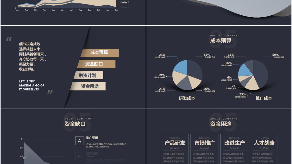 高端大气融资计划书PPT模板 高端大气融资计划书PPT模板