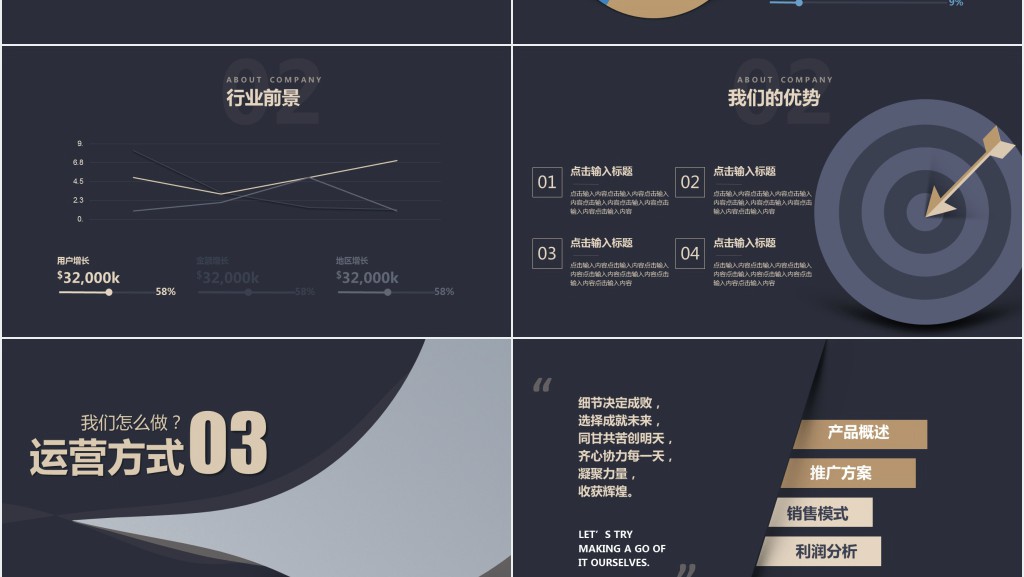 高端大气融资计划书PPT模板 高端大气融资计划书PPT模板