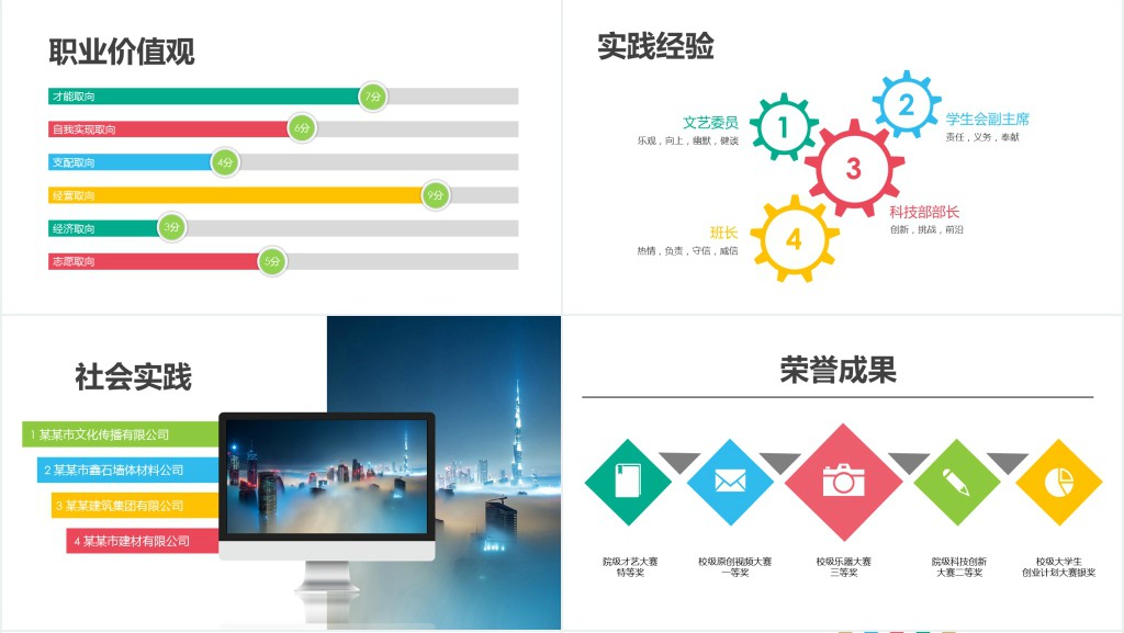 简约中职学生自我职业规划PPT模板 简约中职学生自我职业规划PPT模板