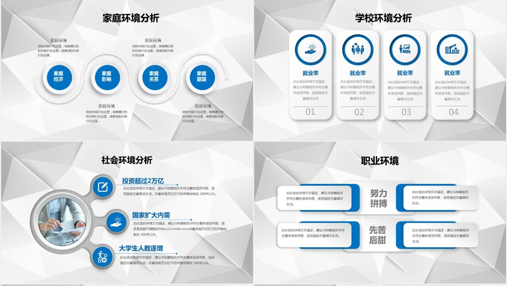 完整的职业规划书内容PPT模板 完整的职业规划书内容PPT模板