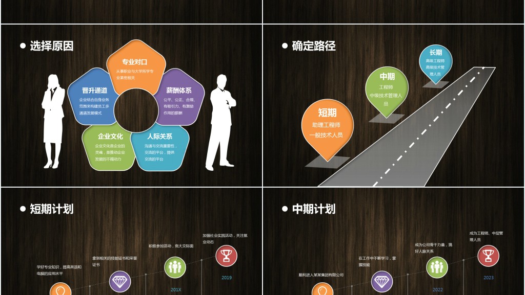 计算机系大学生职业规划通用PPT模板 计算机系大学生职业规划通用PPT模板