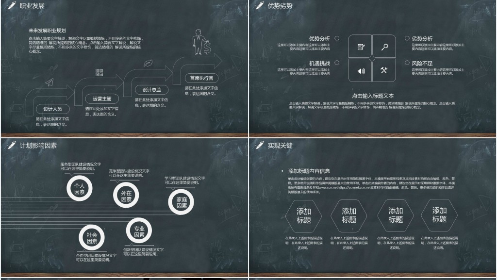 黑板风职业生涯规划PPT模板