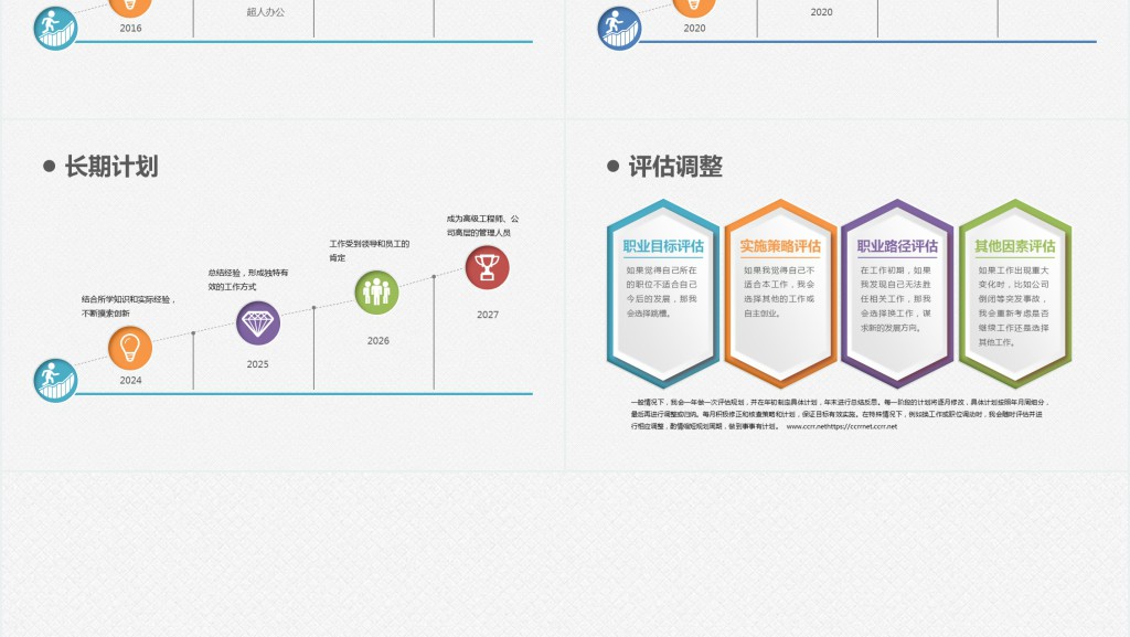 精美职业规划PPT模板 精美职业规划PPT模板