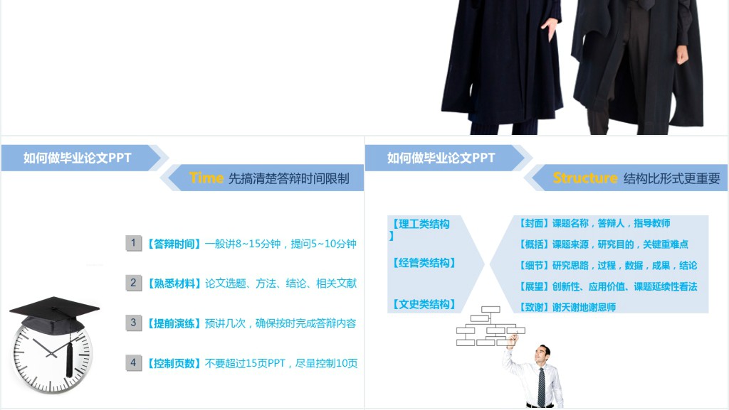 生物博士毕业论文答辩PPT模板 生物博士毕业论文答辩PPT模板