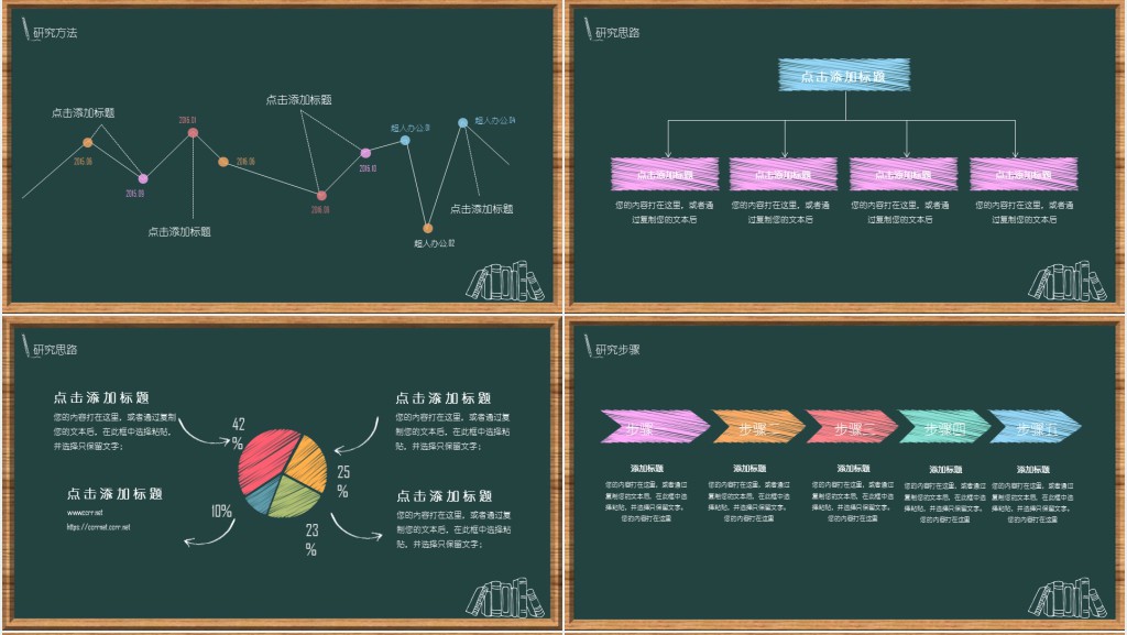 黑板风论文答辩用PPT模板免费下载 黑板风论文答辩用PPT模板免费下载