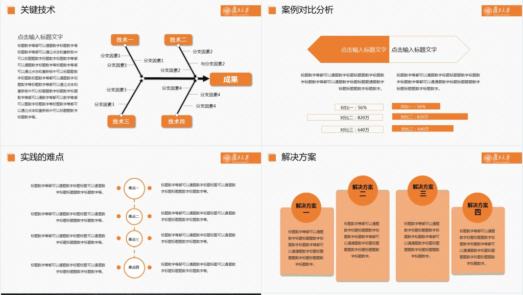 复旦大学硕士论文答辩PPT模板 复旦大学硕士论文答辩PPT模板