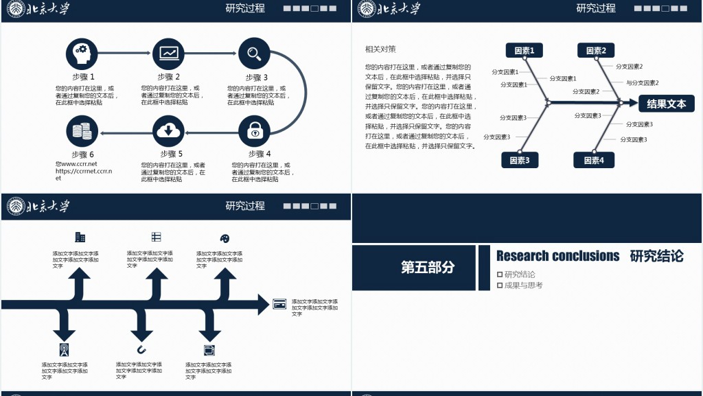 北京大学论文答辩PPT模板 北京大学论文答辩PPT模板