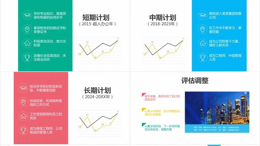 大学生职业规划演讲稿PPT模板 大学生职业规划演讲稿PPT模板