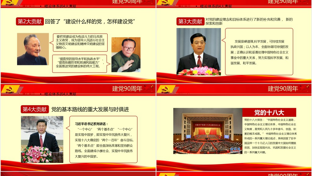 党政风回顾党的96年光辉历程PPT党课 党政风回顾党的96年光辉历程PPT党课