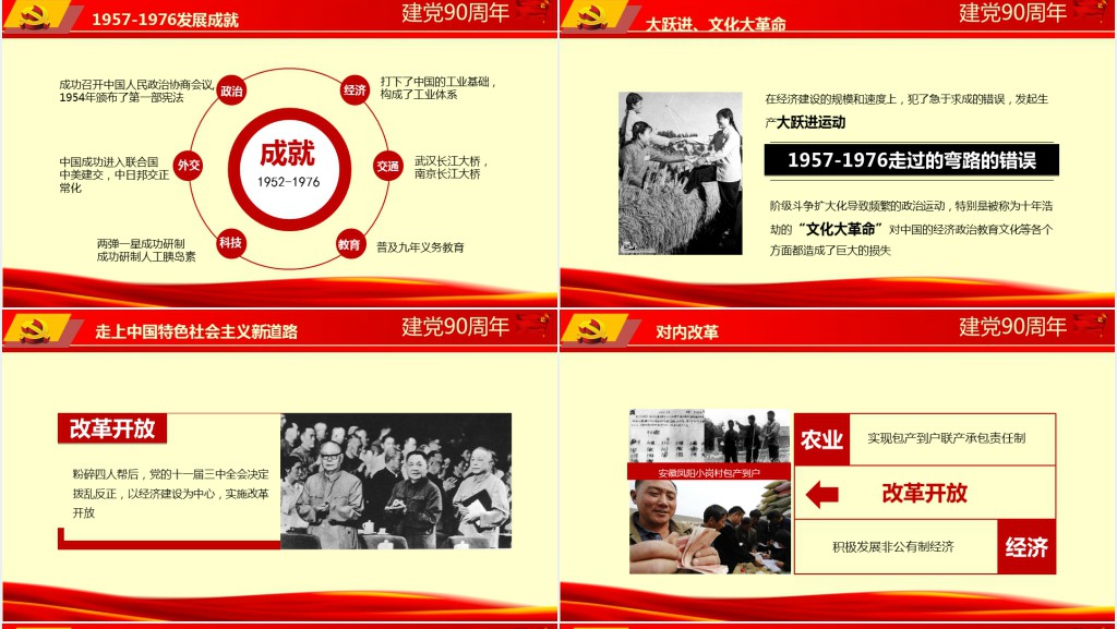 党政风回顾党的96年光辉历程PPT党课 党政风回顾党的96年光辉历程PPT党课