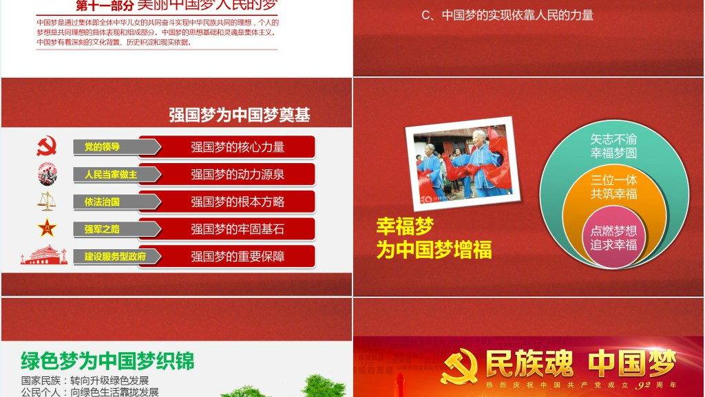 民族复兴学习中国梦的深刻含义PPT模板 民族复兴学习中国梦的深刻含义PPT模板