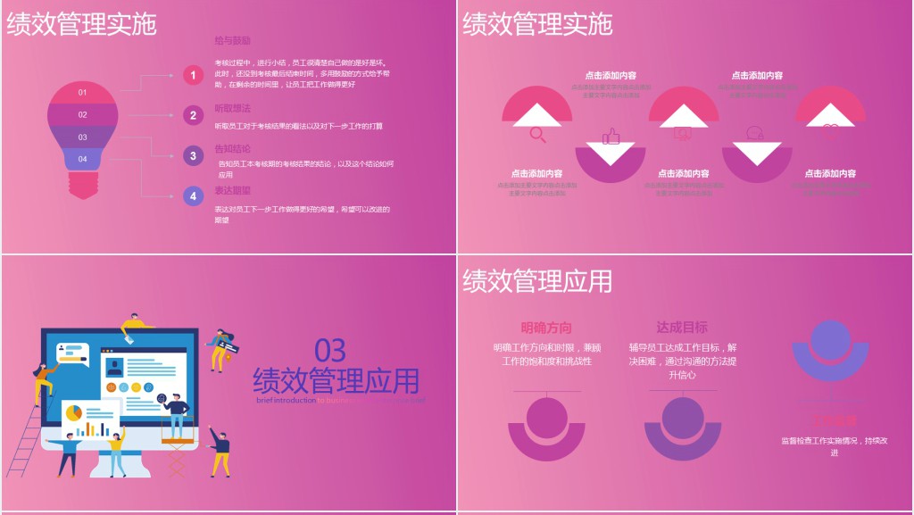 企业绩效管理培训课程内容PPT模板 企业绩效管理培训课程内容PPT模板