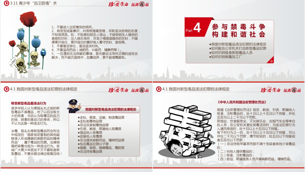 免费青少年禁毒知识宣传PPT课件